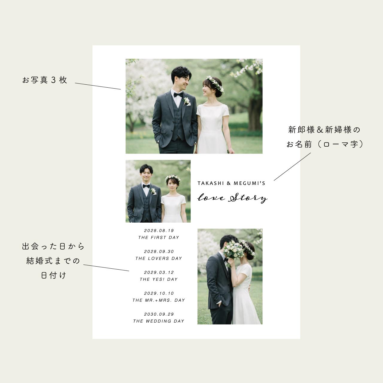 お好きな写真で作る【ラブストーリーボード】No.1｜結婚式｜ウェルカムボード｜ポスター・キャンバス・パネル | 3枚目