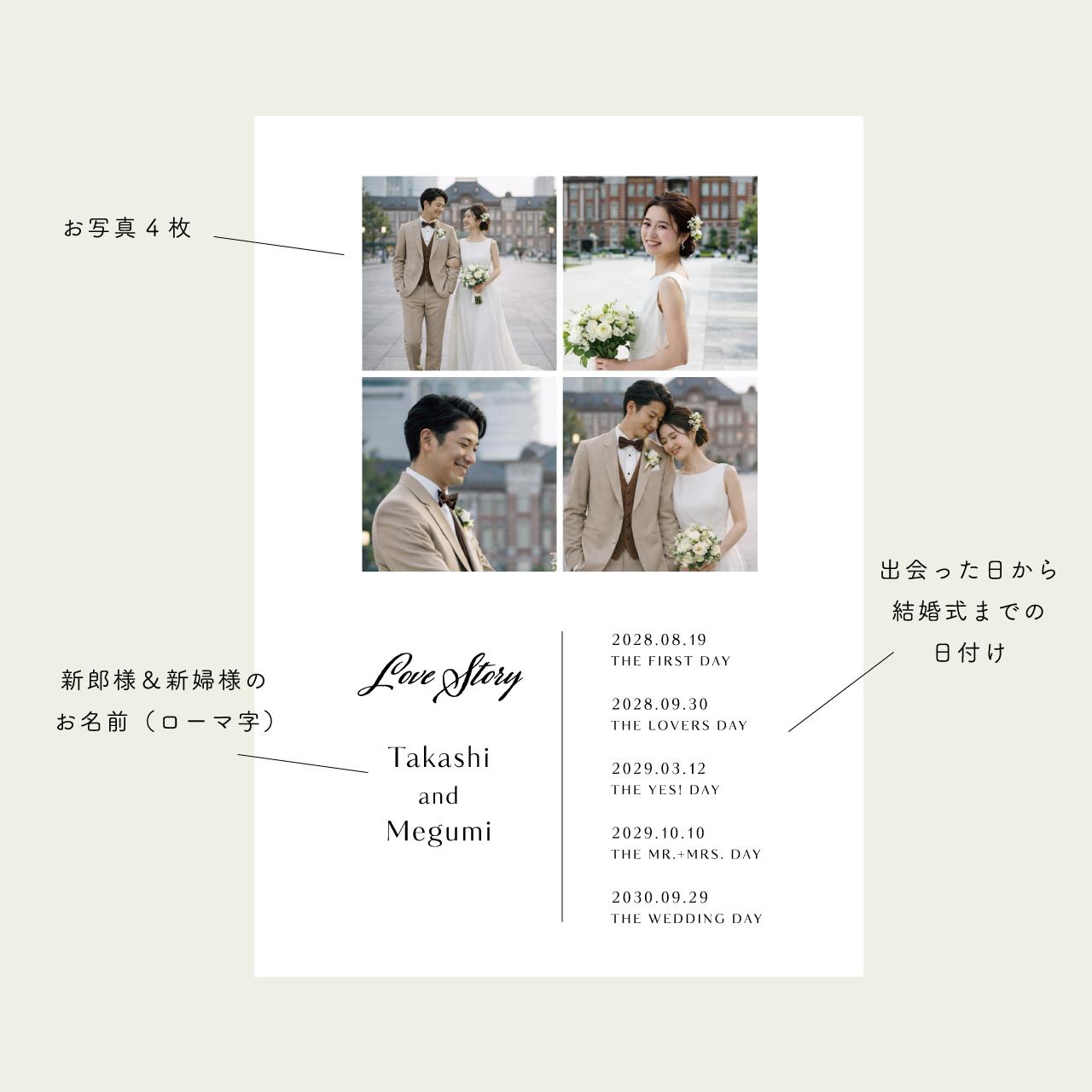 お好きな写真で作る【ラブストーリーボード】No.2｜結婚式｜ウェルカムボード｜ポスター・キャンバス・パネル | 3枚目