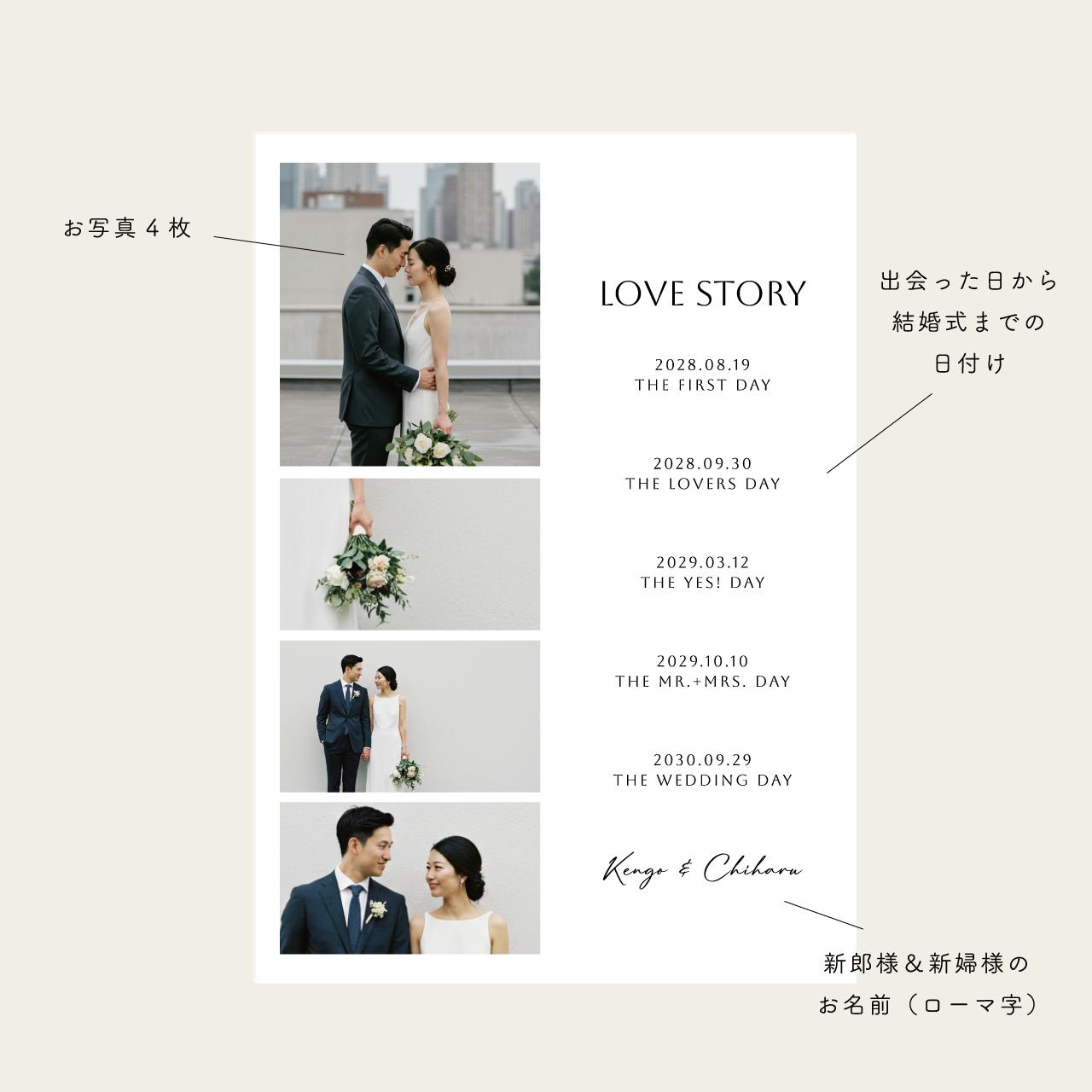 写真で作る【ラブストーリーボード】No.3｜結婚式｜ウェルカムボード｜ポスター・キャンバス・パネル | 3枚目