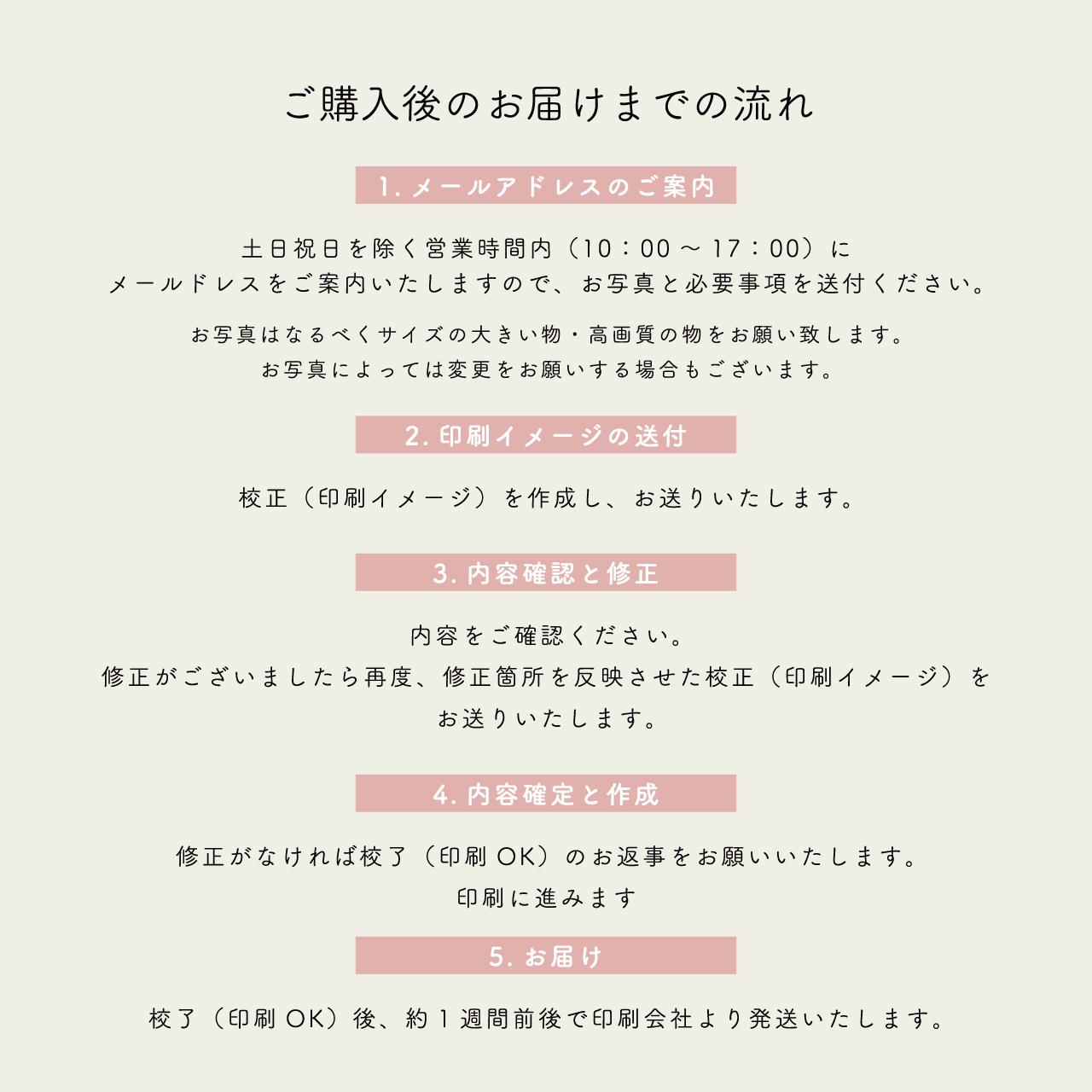 写真で作る【ラブストーリーボード】No.3｜結婚式｜ウェルカムボード｜ポスター・キャンバス・パネル | 8枚目