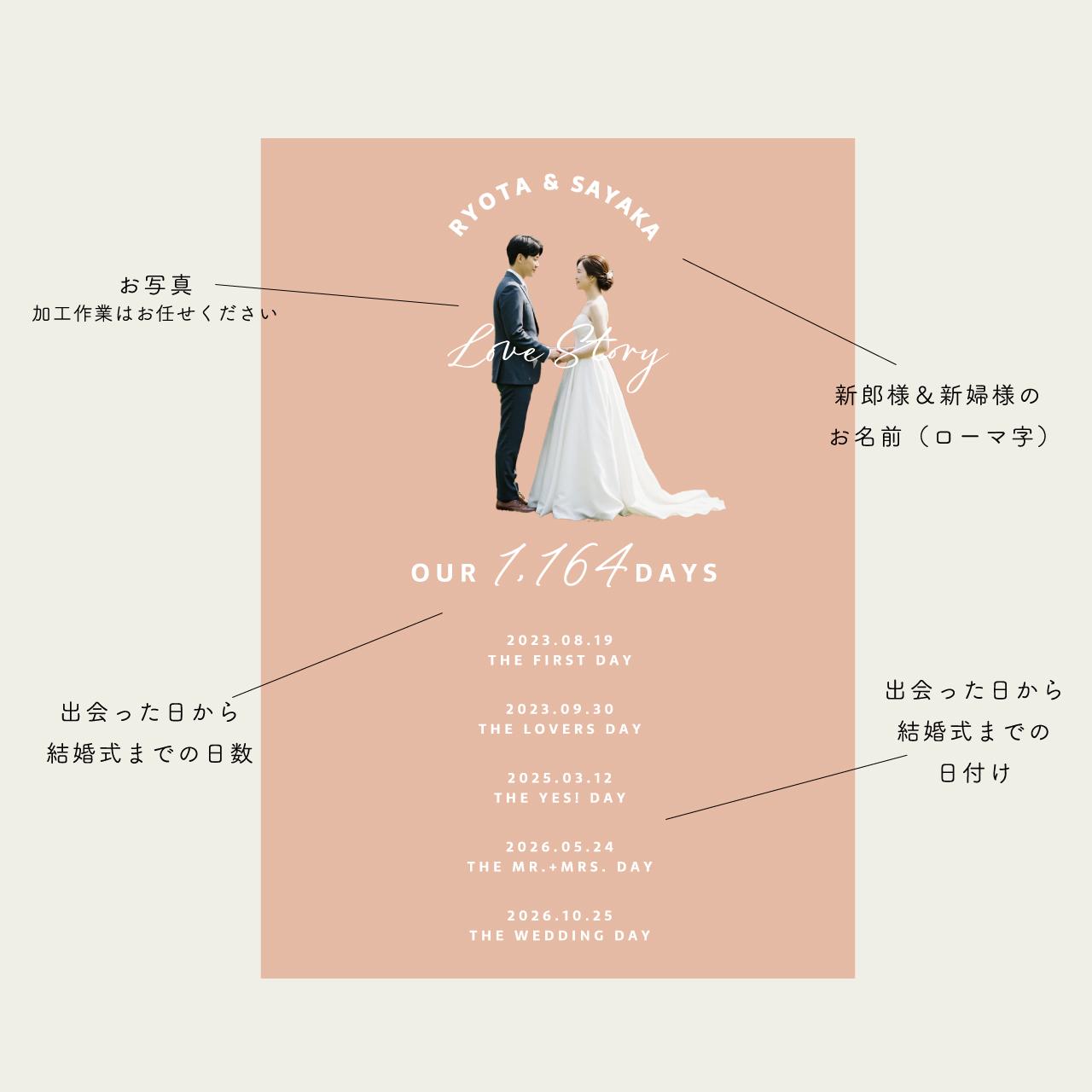 写真で作る【ラブストーリーボードOur Days】No.1｜結婚式｜ウェルカムボード｜ポスター・キャンバス・パネル | 3枚目
