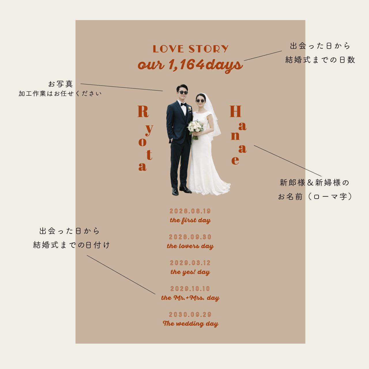 写真で作る【ラブストーリーボードOur Days】No.1｜結婚式｜ウェルカムボード｜ポスター・キャンバス・パネ | 3枚目
