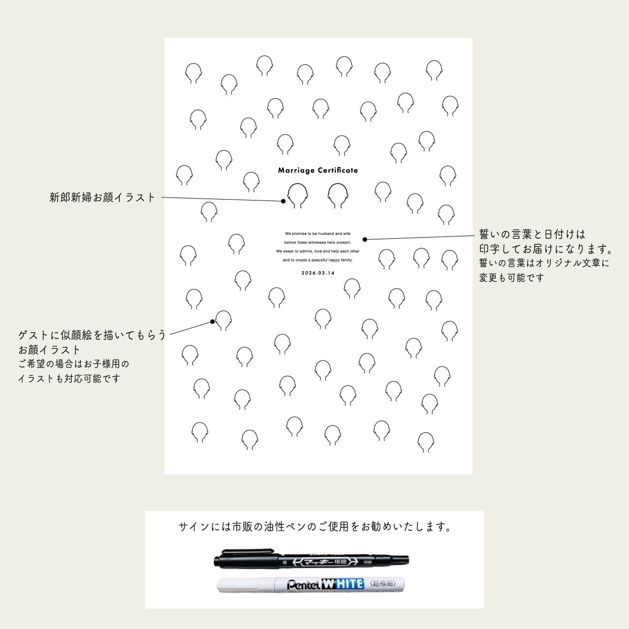 【ゲスト参加型結婚証明書】｜みんなで描く似顔絵サインボード｜結婚式｜人前式 | 3枚目