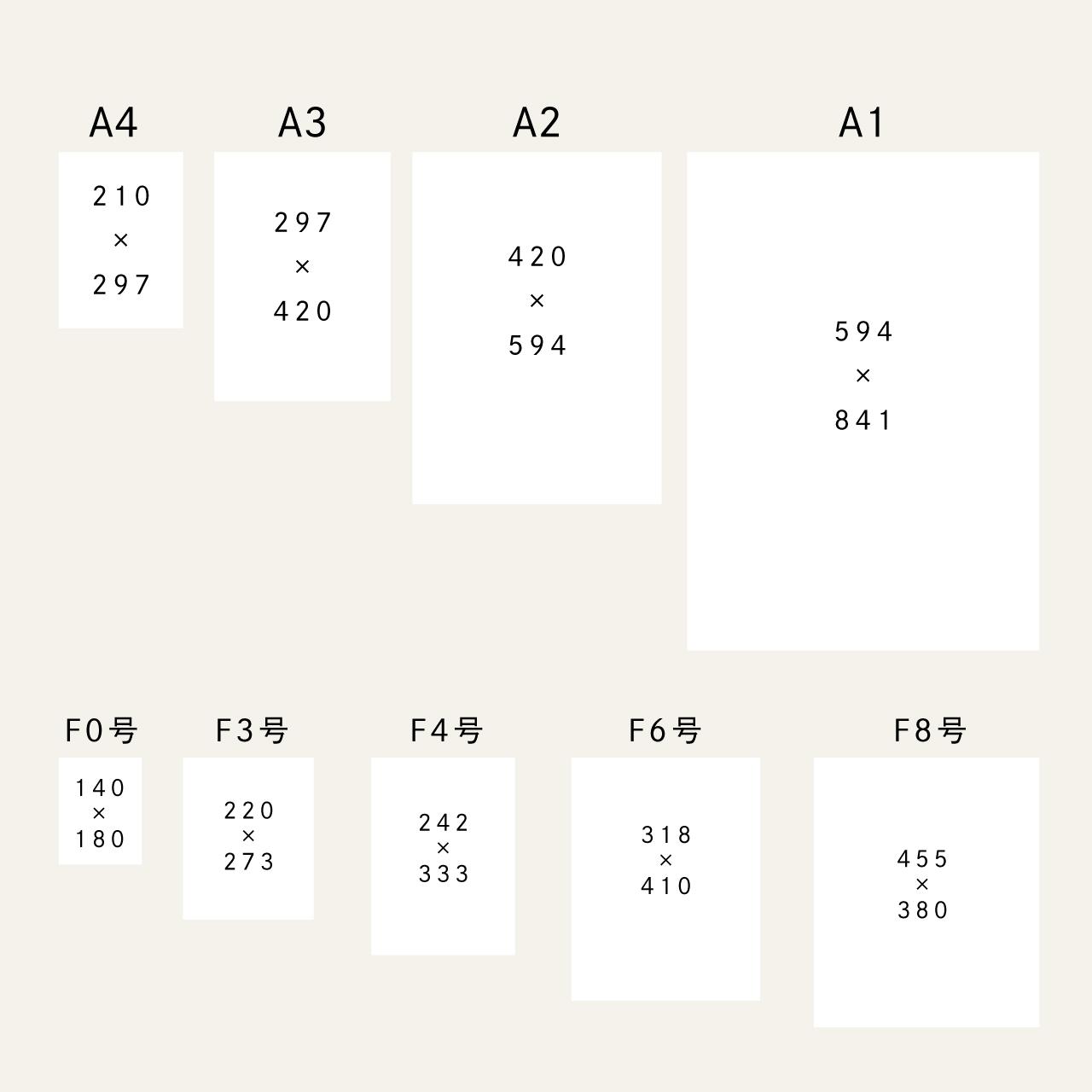 【ウェルカムボード 】Groom ＆Bride 似顔絵イラスト｜新郎新婦イラスト｜結婚式｜ポスター・キャンバス・パネル | 5枚目