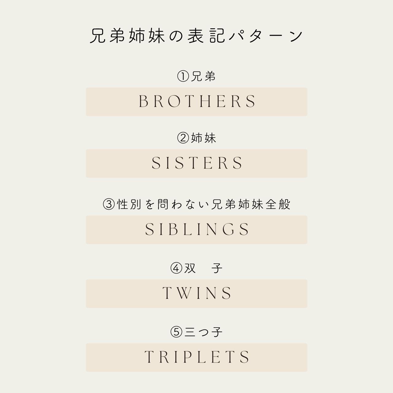 【きょうだいキャンバスボードSM号 シンプル】2〜3人用｜兄弟姉妹｜双子｜三つ子｜命名書｜出産記念｜出産祝い | 4枚目