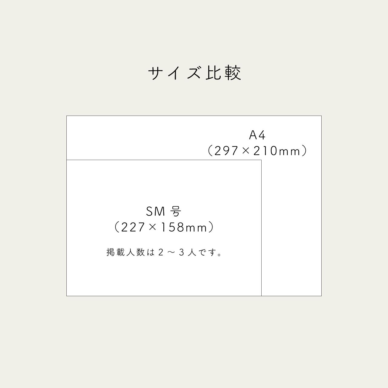 【きょうだいキャンバスボードSM号 シンプル】2〜3人用｜兄弟姉妹｜双子｜三つ子｜命名書｜出産記念｜出産祝い | 6枚目