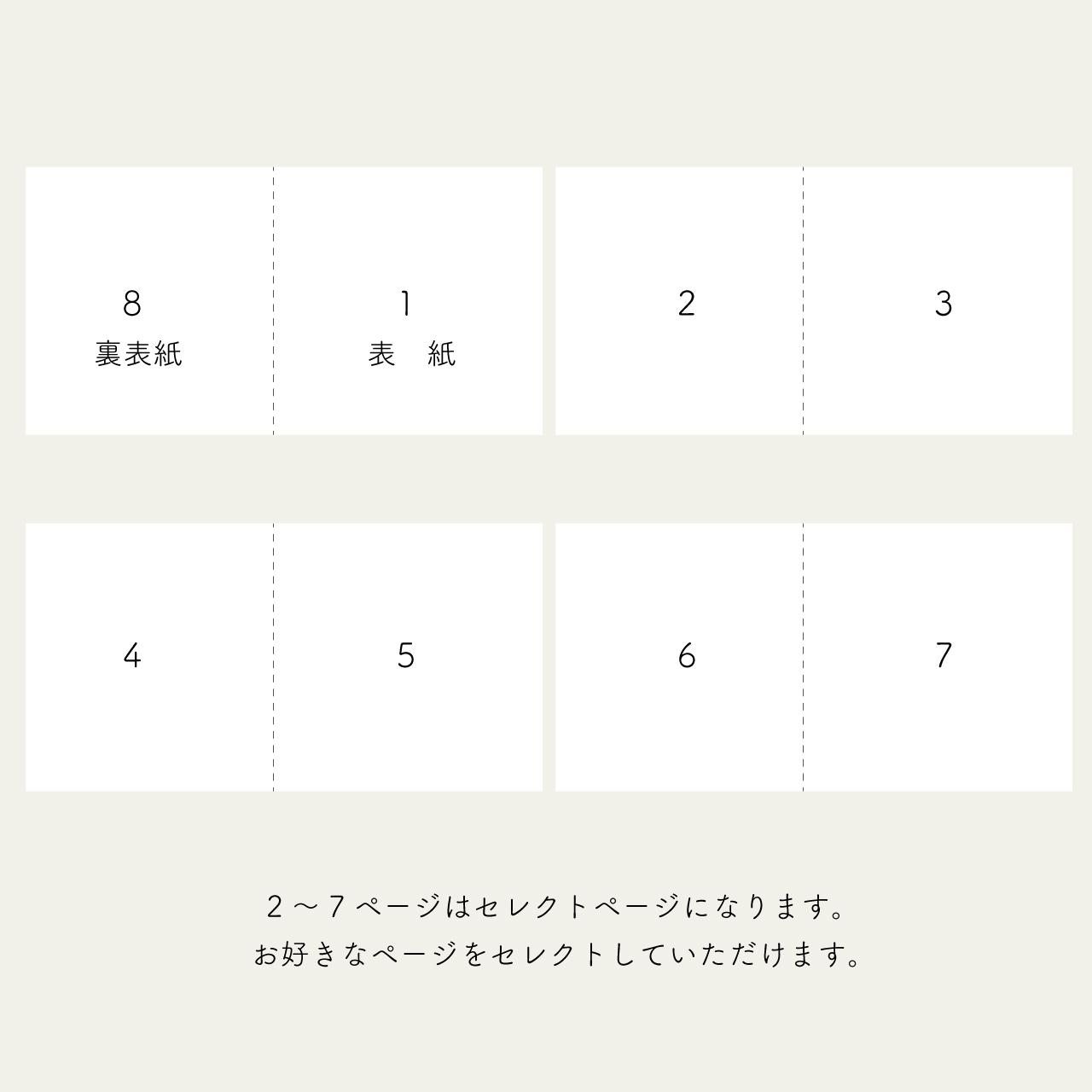 8Pスクエア型プロフィールブック06｜席次表｜選べる内容｜結婚式｜披露宴 | 5枚目