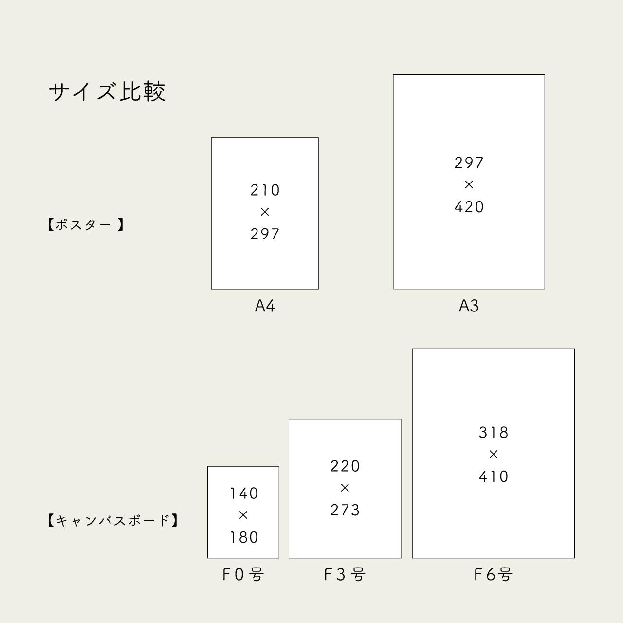 ファミリーネームボード|全身ゆるっと似顔絵風イラスト|家族の記念イラスト | 9枚目
