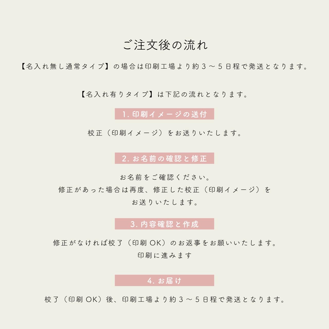 ひな祭りポスター|ひな祭りキャンバスボード|桃の節句|おひな様| | 6枚目